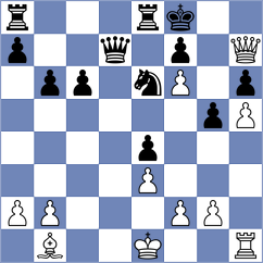Kvon - Shandrygin (chess.com INT, 2022)