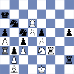 Klukin - Maksimenko (chess.com INT, 2024)