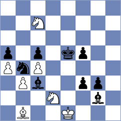 Tulendinov - Sahib (chess.com INT, 2025)