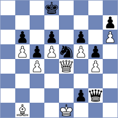 Caetano - Erigaisi (chess.com INT, 2023)