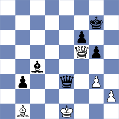 Zhang - Matlakov (Harbin, 2016)