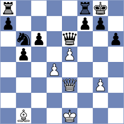 Sysoenko - Viskelis (chess.com INT, 2021)