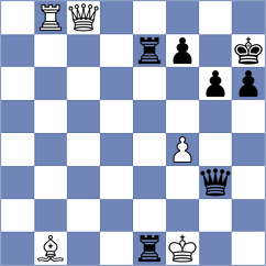Coibanu - Gutierrez (Oropesa del Mar, 2001)