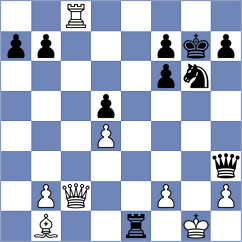 Alavi - Sviridova (chess.com INT, 2021)
