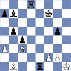 Odiah - Shynkar (Dusseldorf GER, 2023)