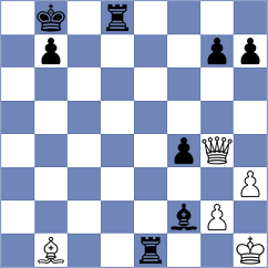 Levi - Medhus (chess.com INT, 2024)