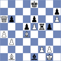 Salehi Pour - Yazdani (Chess.com INT, 2021)