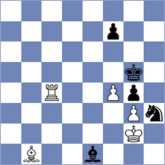Fedorchuk - Lemonnier (Sant Ferran de ses Roques ESP, 2025)