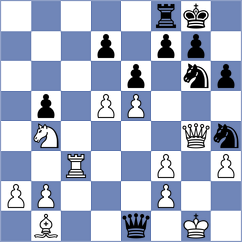 Schindler - Petriashvili (chess.com INT, 2025)