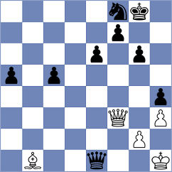 Nikulina - Luong Phuong Hanh (chess.com INT, 2025)