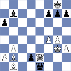 Garbuz - Al Hosani (chess.com INT, 2024)