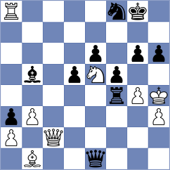 Naranjo Moreno - Demchenko (chess.com INT, 2025)
