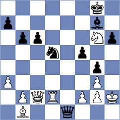 Zhang - Gong (Shenzhen CHN, 2024)