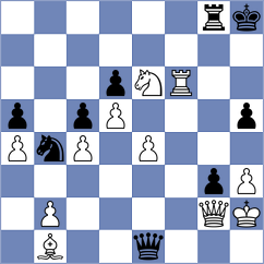Malyshev - Triapishko (chess.com INT, 2024)