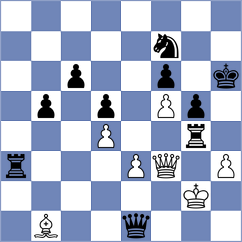 Dreelinck - Asish Panda (chess.com INT, 2025)