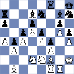 Pribanovic - Bosiljcic (Serbia, 2006)