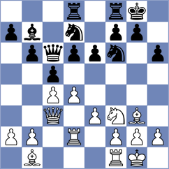 Bigg - Klein (Witley, 2000)