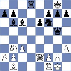 Murthy - Mkrtchyan (chess.com INT, 2024)