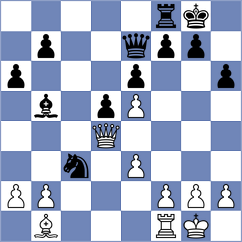 Oluka Robert Mcligeyo - Kashefi (chess.com INT, 2025)