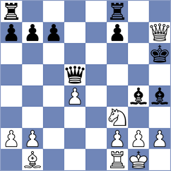 Ramsdal - Ambartsumova (chess.com INT, 2024)