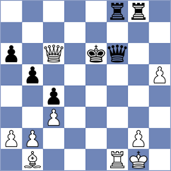Budisavljevic - Shailesh (chess.com INT, 2024)