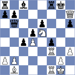 Pohorila - Arsath (lichess.org INT, 2022)
