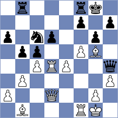 Moskalenko - Sanchez Carrasco (La Roda, 2004)
