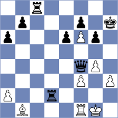 Golubev - Quiroz Alva (chess.com INT, 2024)