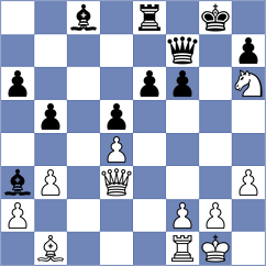 Chogdov - Kuchava (chess.com INT, 2024)