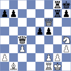 Jumabayev - Perez Gormaz (chess.com INT, 2022)