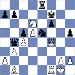 Ezat - Luo (Chess.com INT, 2020)
