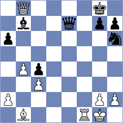 Kiran - Socko (Chess.com INT, 2021)