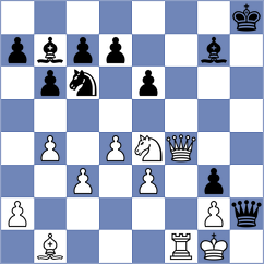 Prasad - Mujahid (Chess.com INT, 2021)