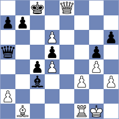 Navara - Maghsoodloo (chess.com INT, 2022)