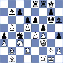 Swati - Suvorov (Chess.com INT, 2020)