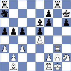 Maycock Bates - Sairam (chess.com INT, 2024)