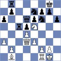 Vaishali - Indjic (chess.com INT, 2021)