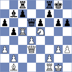 Tjoelsen - Olsen (Moss, 2006)