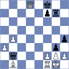Tworuszka - Torres Dominguez (chess.com INT, 2023)