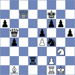 Ismagambetov - Tomic (Chess.com INT, 2020)