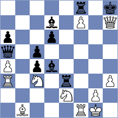 Skatchkov - Anupam (chess.com INT, 2024)