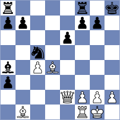 Ronka - Filgueiras (chess.com INT, 2023)
