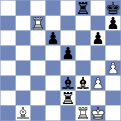 Al Tarbosh - Ilamparthi (chess.com INT, 2025)