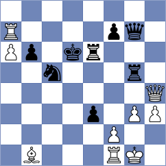 Mortazavi - Kadric (chess.com INT, 2024)