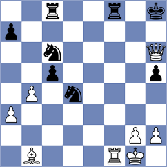 Ince - Guimaraes (chess.com INT, 2023)