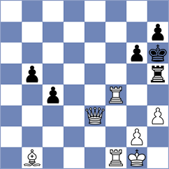 Mikaelyan - Sztokbant (chess.com INT, 2023)