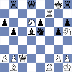 Jobava - Sapunov (Chess.com INT, 2021)