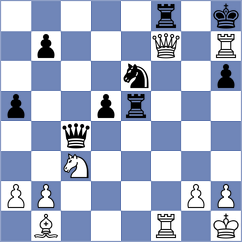 Kashefi - Villa (chess.com INT, 2024)