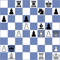 Benitah - Benitah (chess.com INT, 2021)