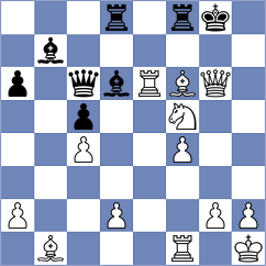 Kuzmin - Terlouw (chess.com INT, 2025)